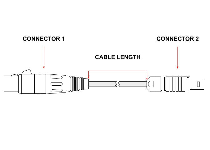 Custom Power Cable